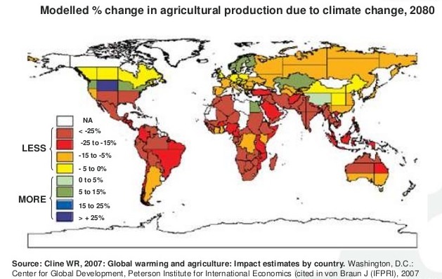 Tác động của biến đổi khí hậu đối với nền nông nghiệp